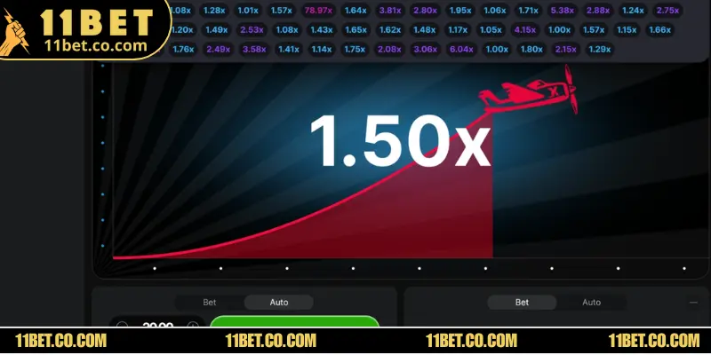 Aviator – Cất Cánh Phiêu Lưu, Rinh Thưởng Cực Khủng Tìm hiểu những tính năng đặc sắc của Aviator